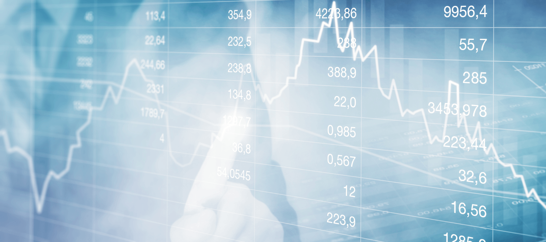 Investing Graph
